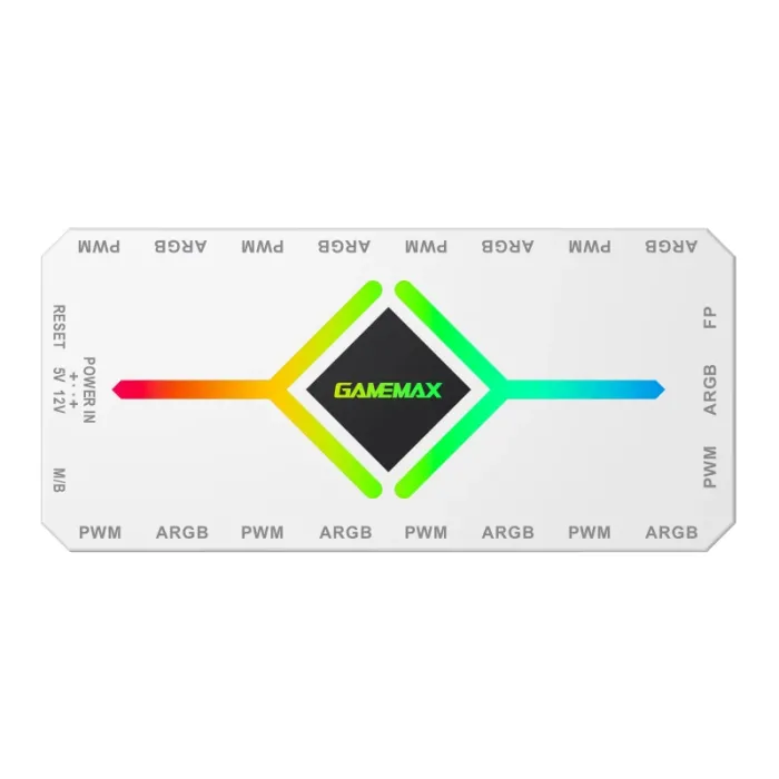 GameMax V4.0 ARGB HUB PWM – контролер за адресируемо RGB (5V) и PWM, Motherboard Sync, бял